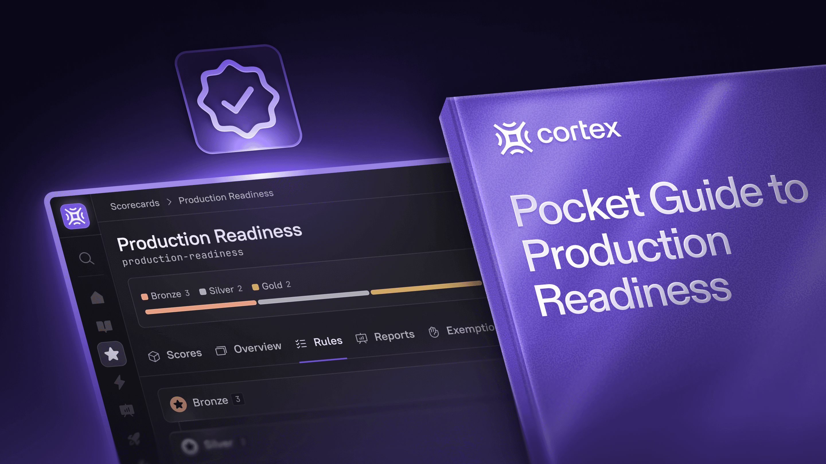 Production readiness review checklist & best practices