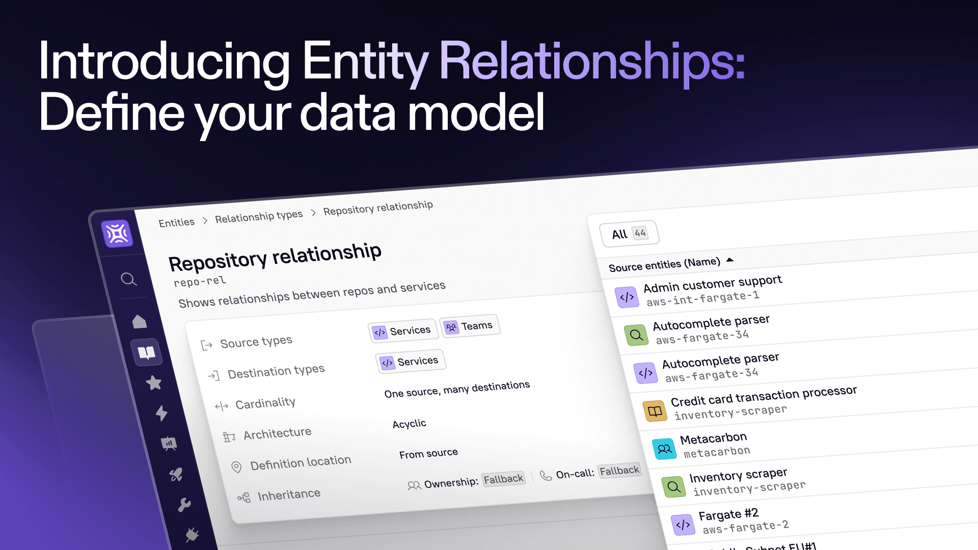 Introducing Entity Relationships: Define your data model